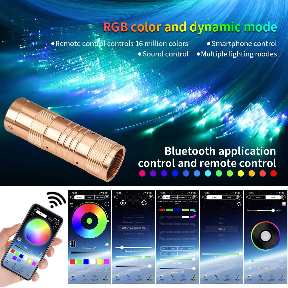 Newest 16W Twinkle RGBW Starry Sky Light Car Ceiling Star LED Ambient Lighting Roof Fiber Optic Atmosphere Kit App Music Control